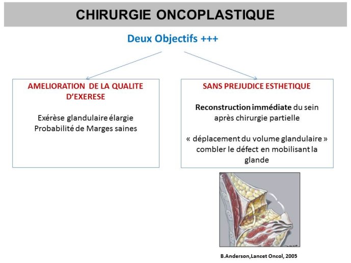 Diapositive10