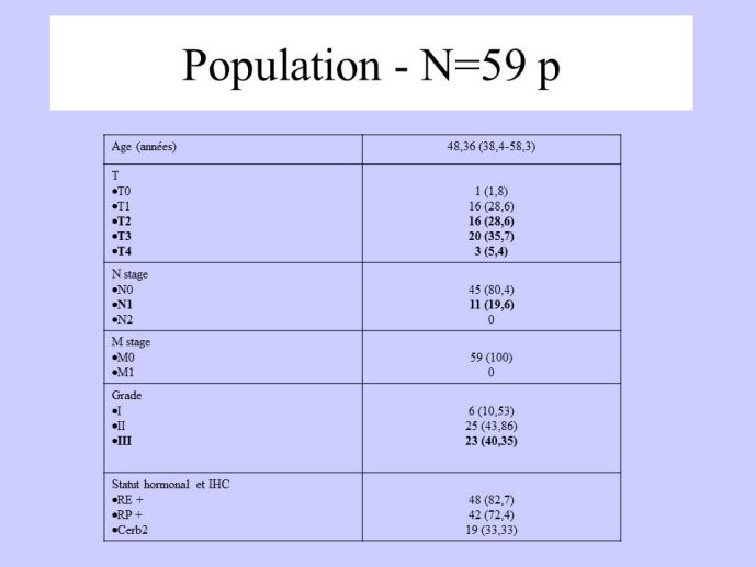 Diapositive5