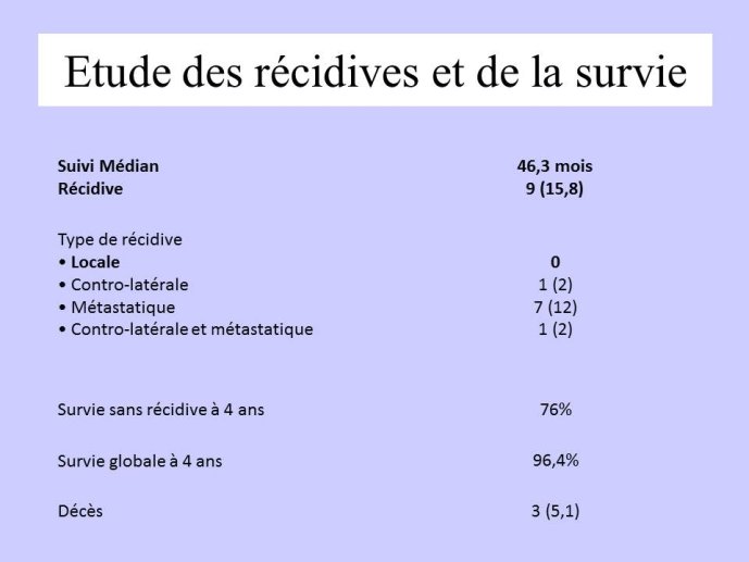 Diapositive9