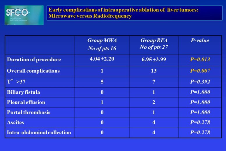 Diapositive5