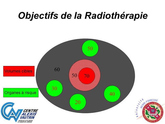 Diapositive2