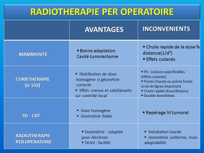 Diapositive9