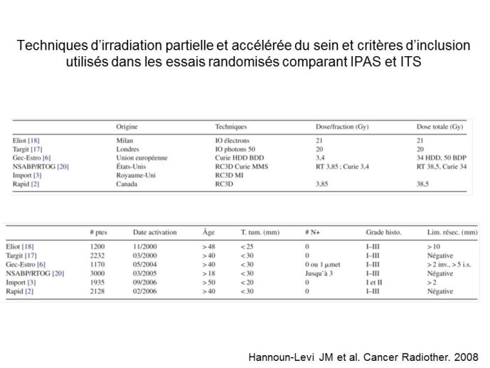 Diapositive15