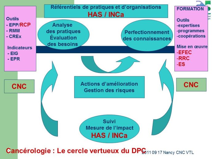 Diapositive4