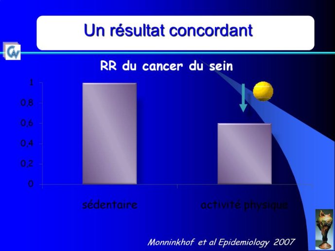 Diapositive9