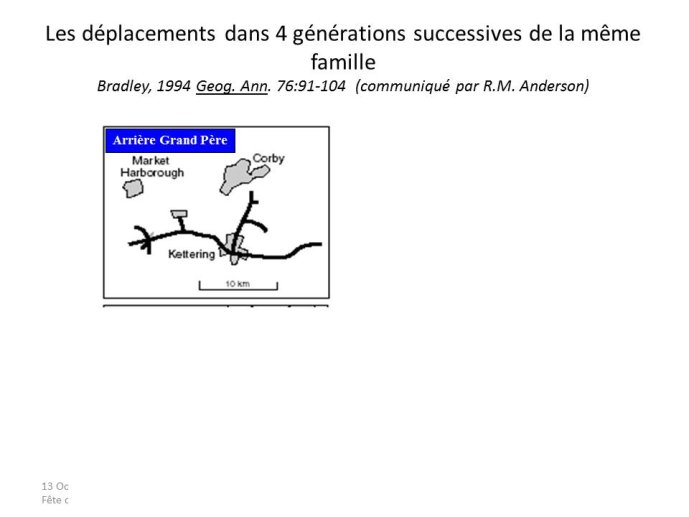 Diapositive18