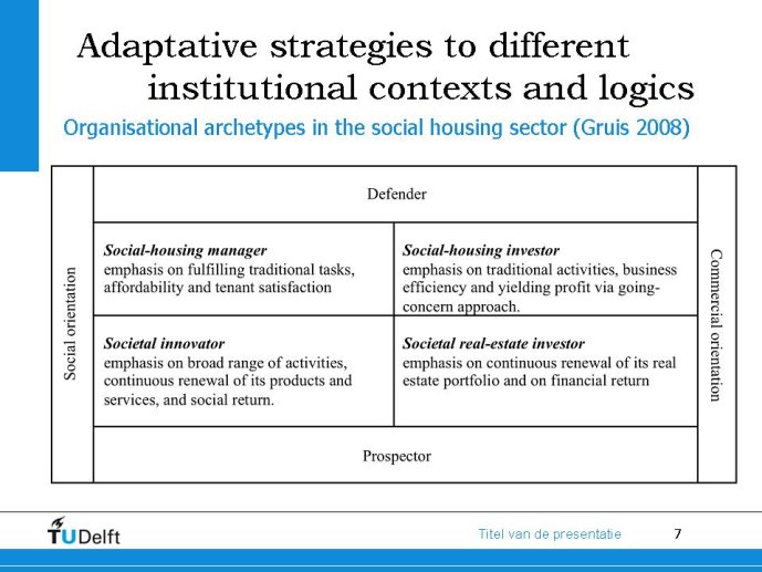 Diapositive07