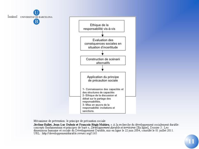 Diapositive11