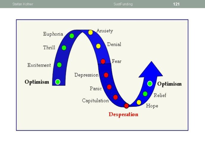 Diapositive121