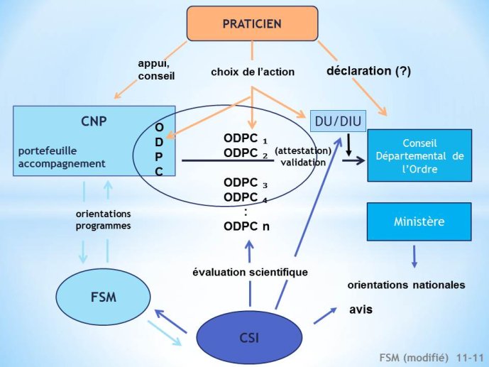 Diapositive8