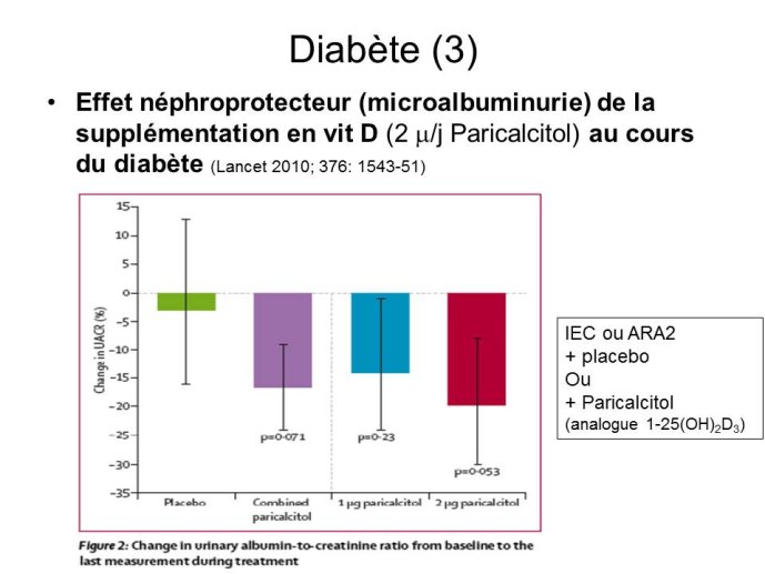 Diapositive18