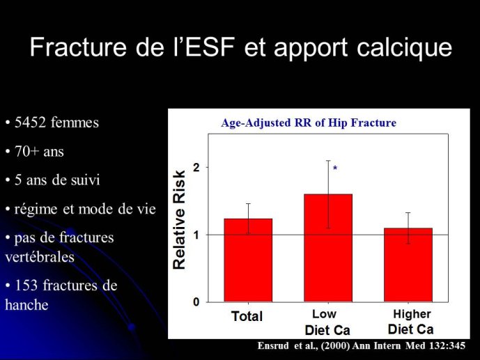Diapositive15