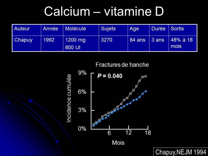 Diapositive16