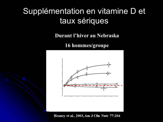 Diapositive20