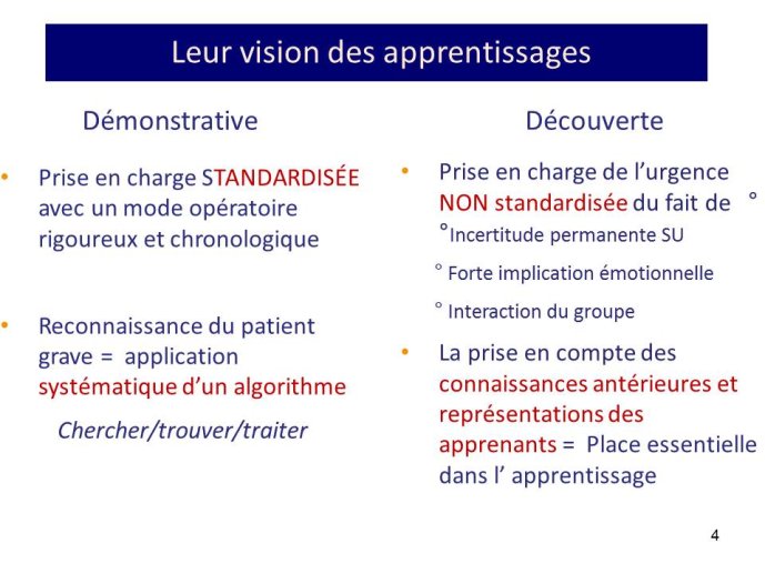 Diapositive4