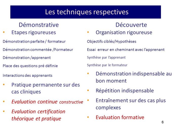 Diapositive6