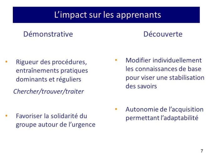 Diapositive7