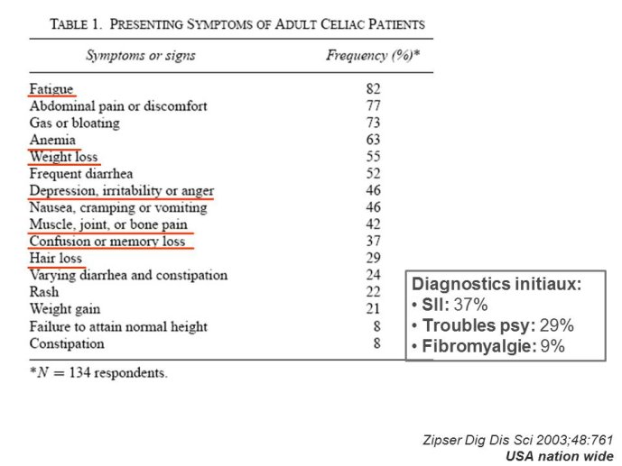 Diapositive37