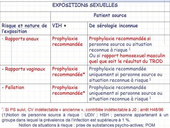 Diapositive14