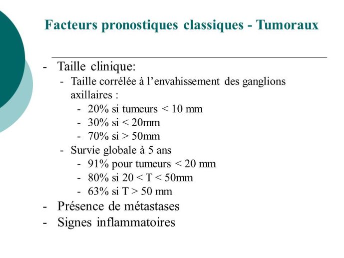 Diapositive4
