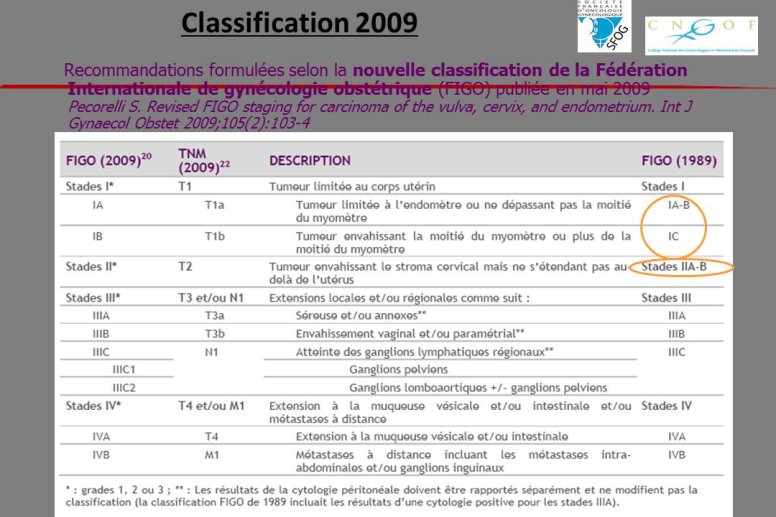 Diapositive53