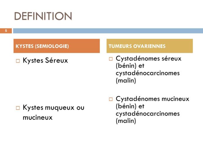 Diapositive5