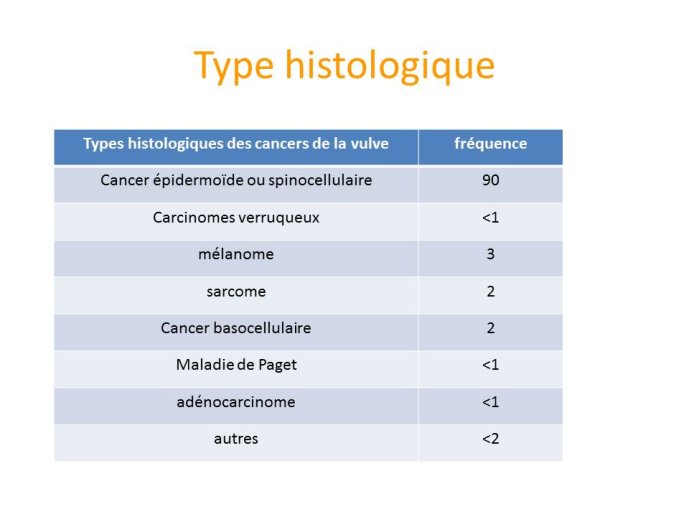 Diapositive8