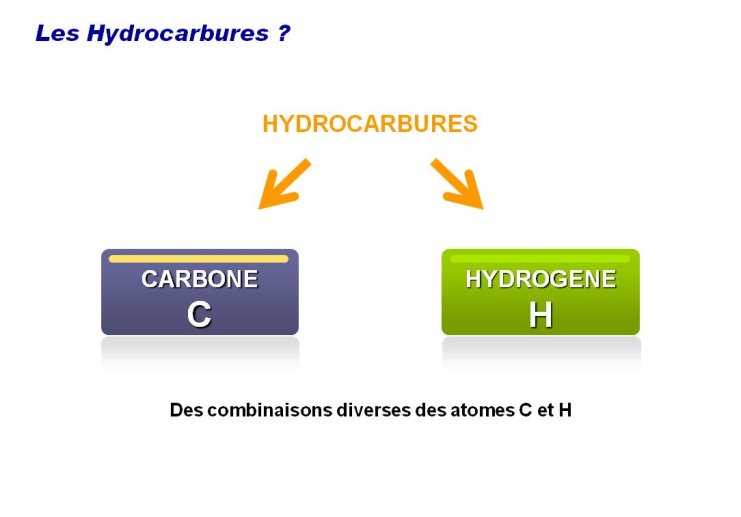 Diapositive11