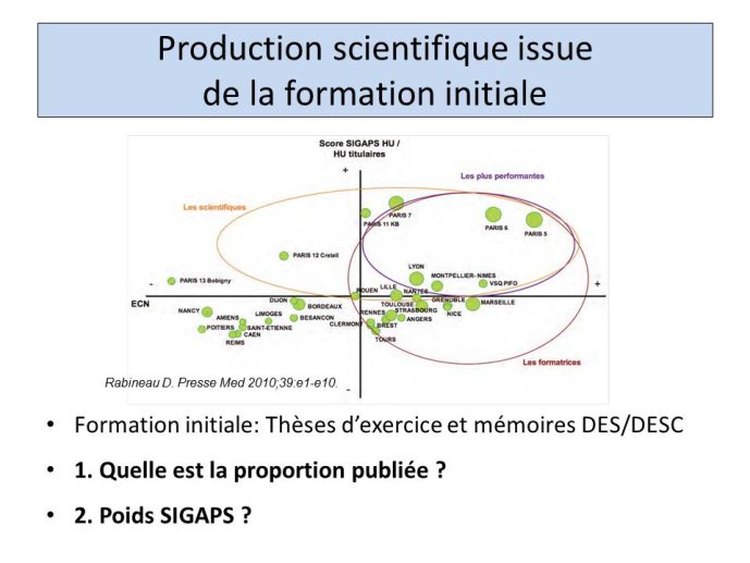 Diapositive2