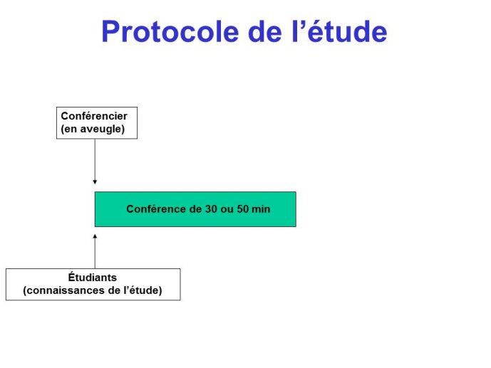 Diapositive8