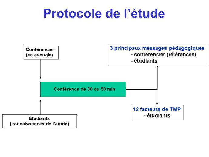 Diapositive9