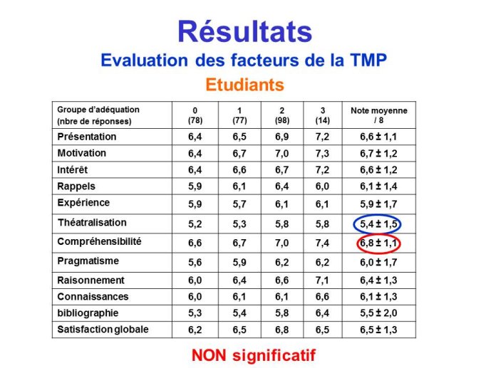 Diapositive14