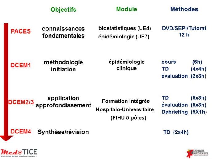 Diapositive3
