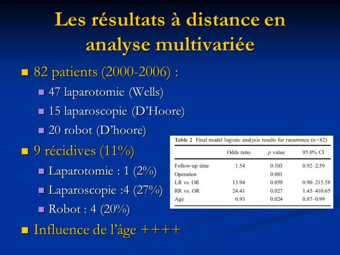 Diapositive54