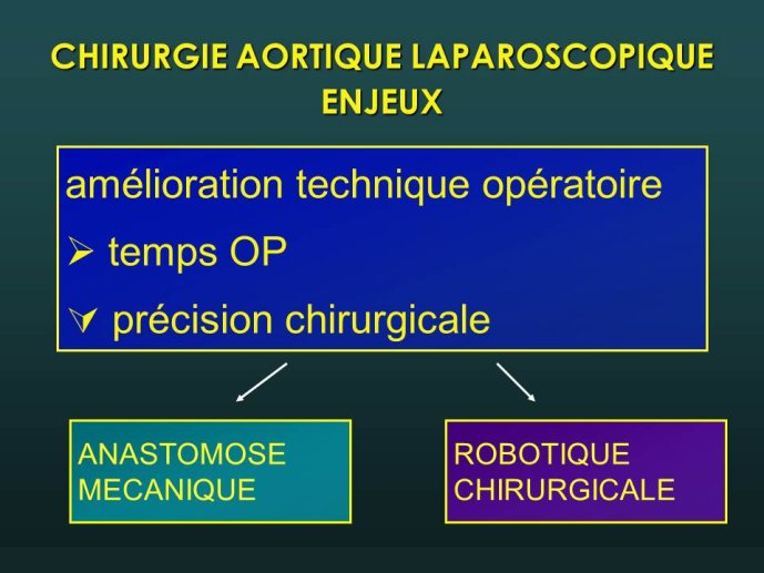 Diapositive35