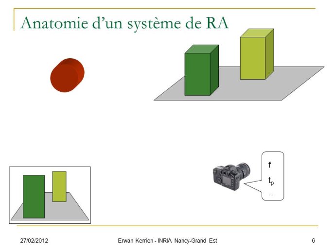 Diapositive6