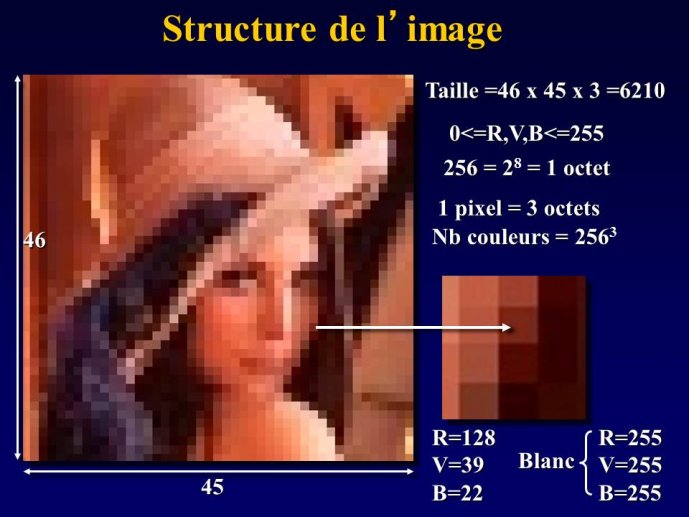 Diapositive27