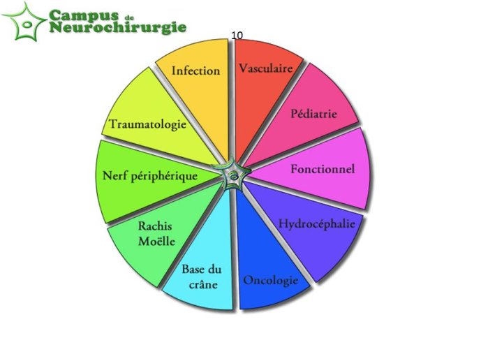 Diapositive20