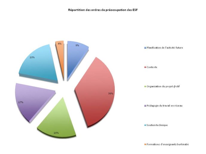 Diapositive26