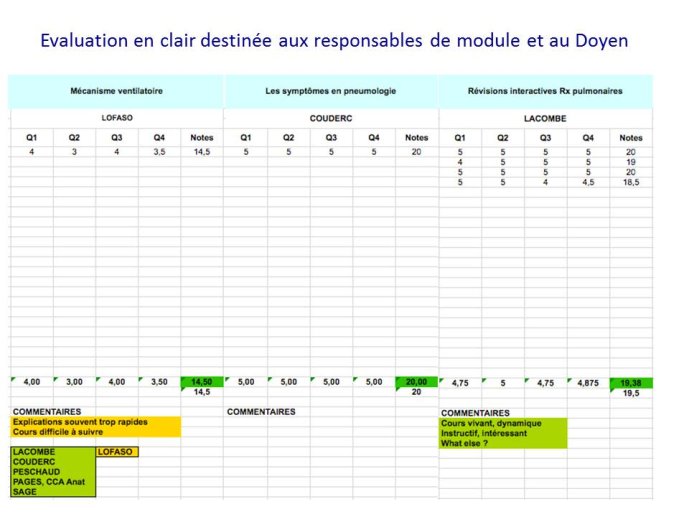 Diapositive11