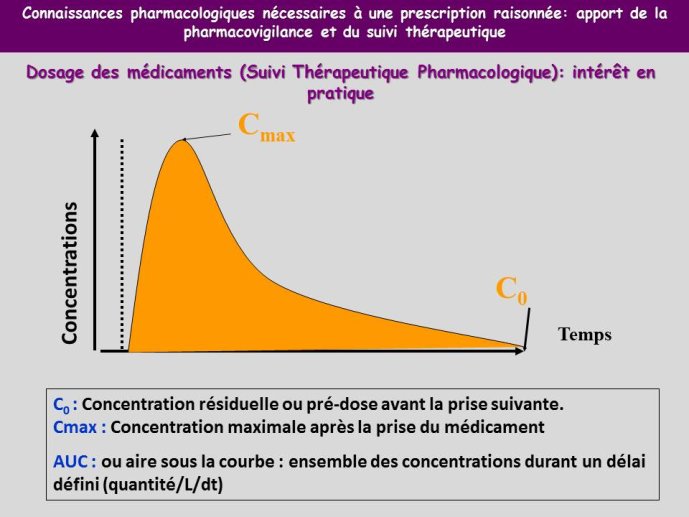 Diapositive8