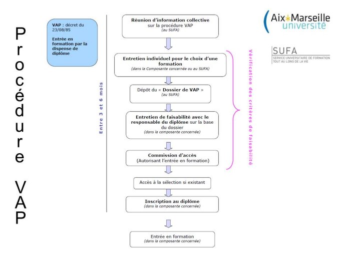 Diapositive3