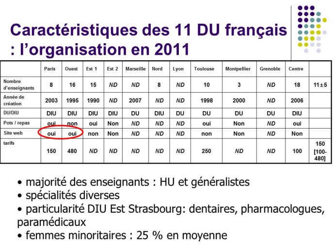 Diapositive14