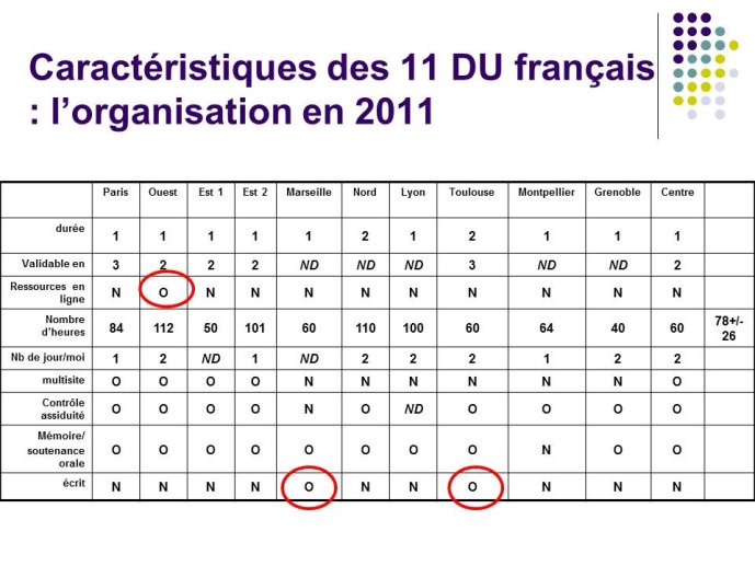 Diapositive15