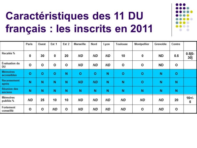 Diapositive17