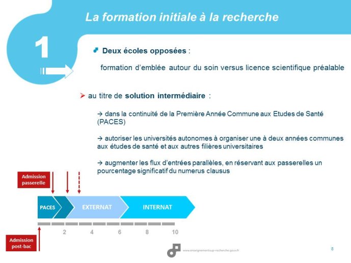 Diapositive6