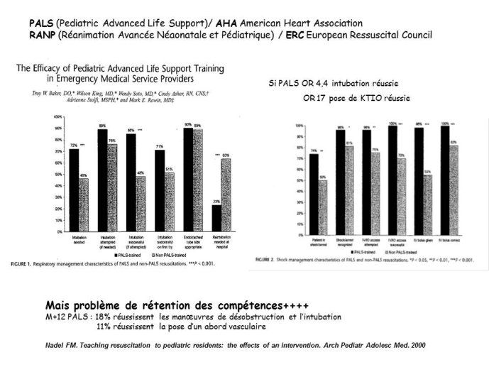 Diapositive3