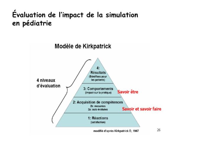 Diapositive11