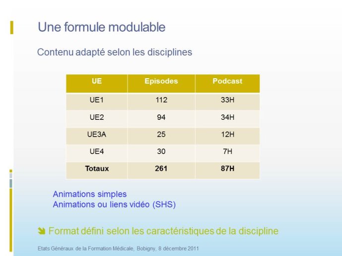 Diapositive9