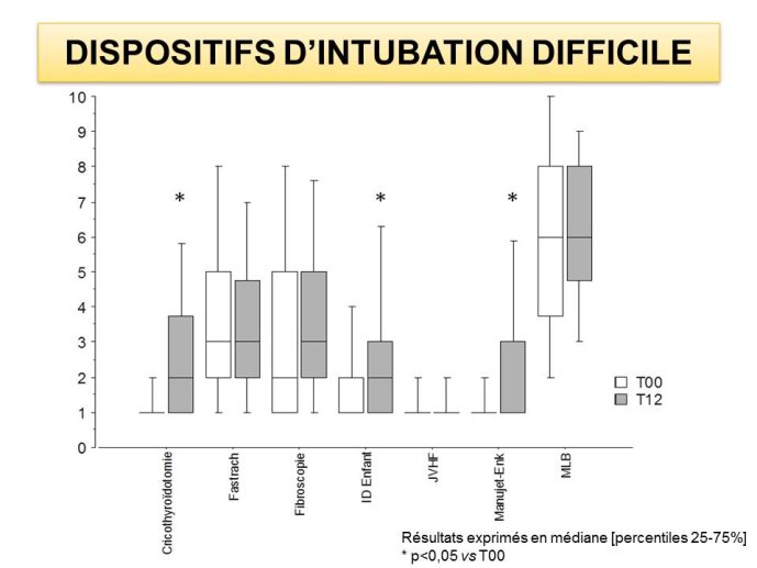 Diapositive7